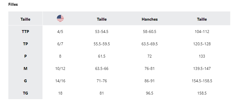 Columbia Legging Columbia Hike Junior