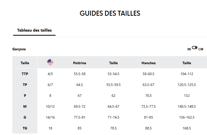 Columbia Manteau Doublé en Polar Rainy Trails II Junior XXS à XL