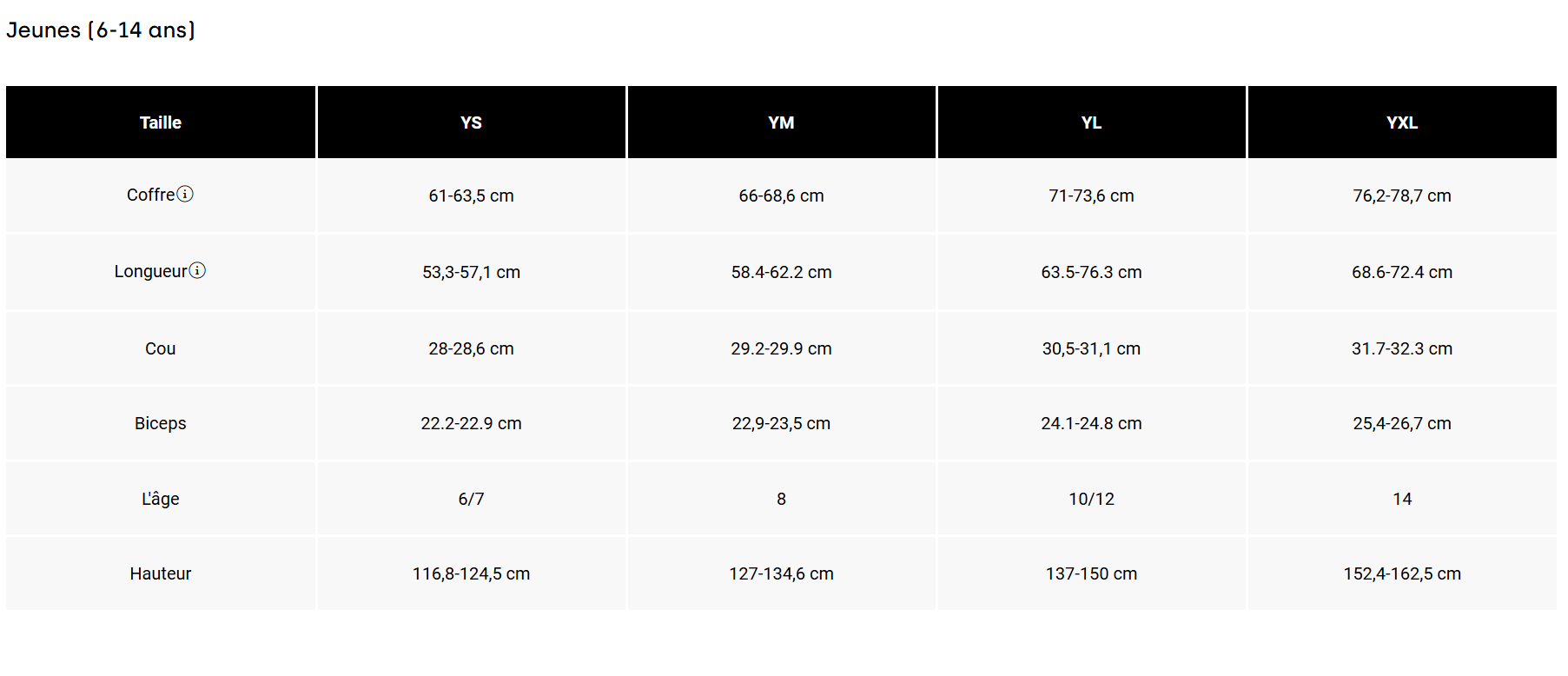 Fox T-Shirt Ranger (6 à 14 ans)