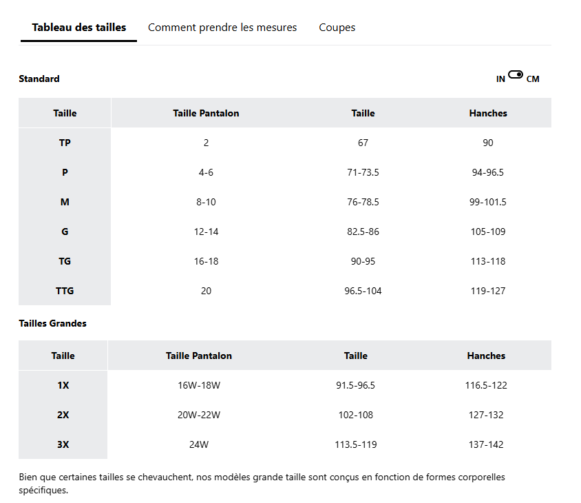 Guide des tailles desktop - Columbia Jupe-Short Chill River