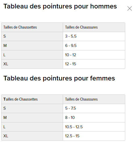 Guide des tailles desktop - New Balance Bas Pro Run