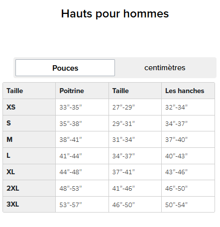 Guide des tailles desktop - New Balance Coton Ouaté Essentials