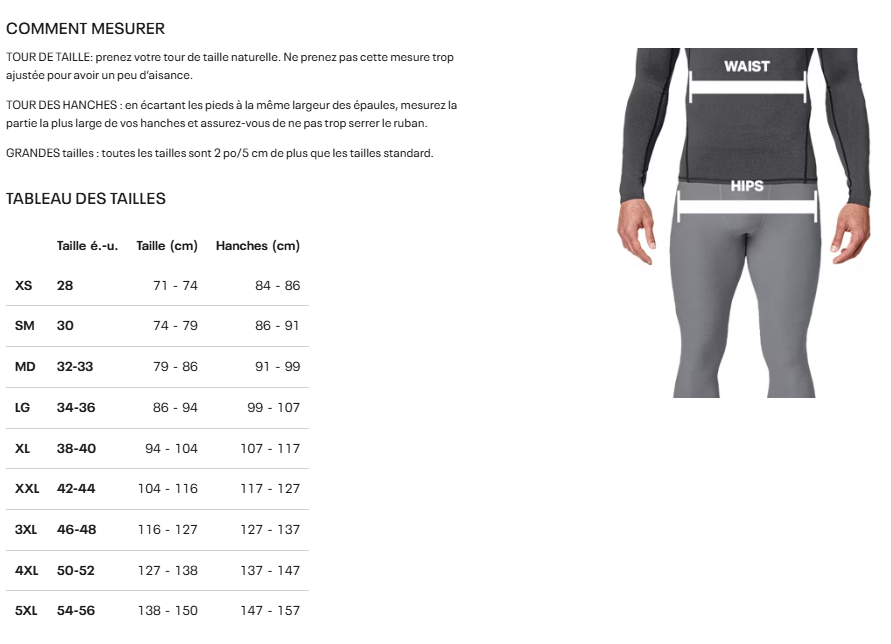 Guide des tailles desktop - Under Armour Short Launch 7''