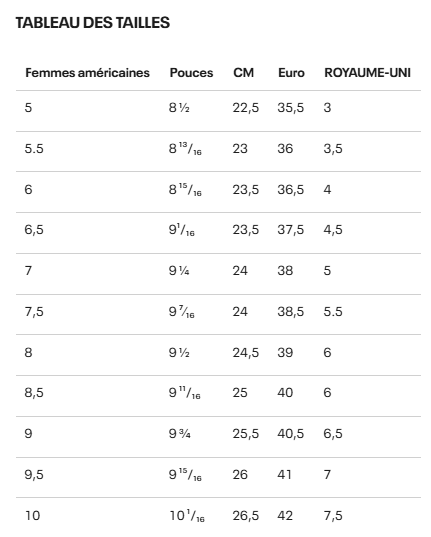 Guide des tailles desktop - Under Armour Chaussure Charged Aurora