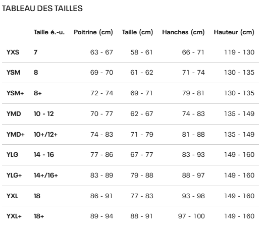 Guide des tailles desktop - Under Armour Jogging Motion ( 7 à 18 ans)