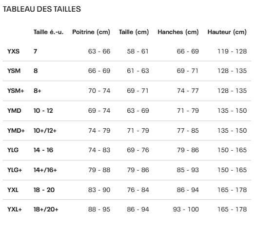 Guide des tailles desktop - Under Armour Short Zone 7 (7 à 18ans)