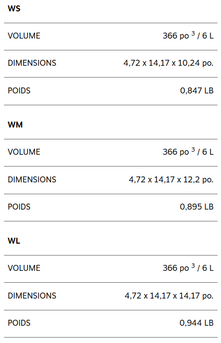 Guide des tailles desktop - Opsrey Sac D'Hydratation Dyna 6 (Femme)