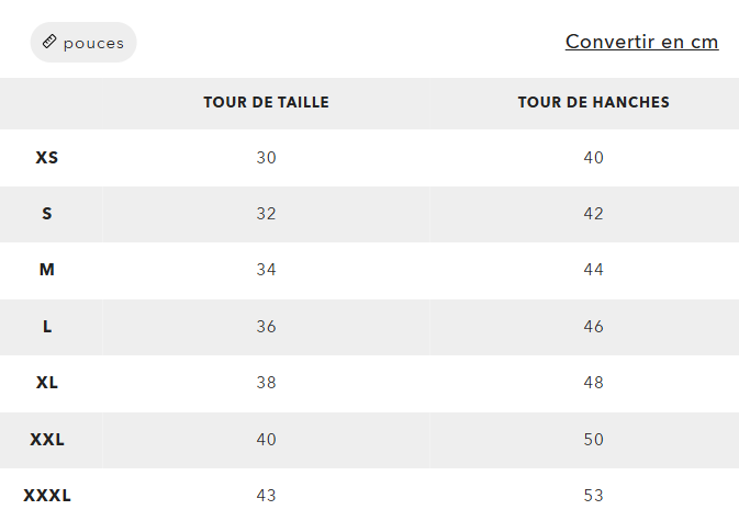 Guide des tailles desktop - Oakley Pantalon Relax Jogger 2.0
