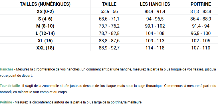 Guide des tailles desktop - Peppermint Maillot Signature