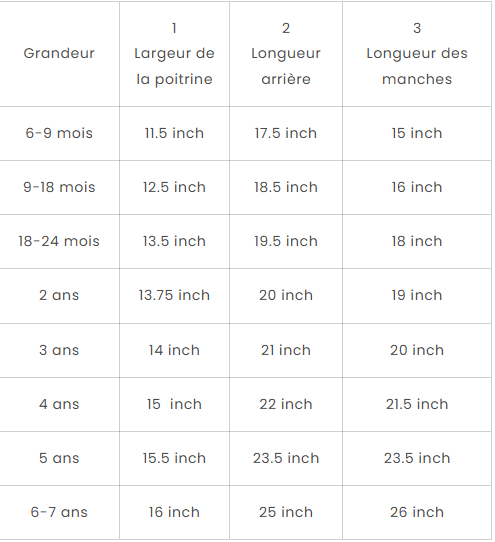 Guide des tailles desktop - Petit Montagnard Chemise Traverse (2 à 7 ans)