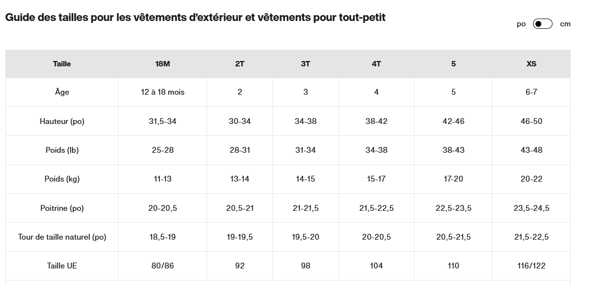 Guide des tailles desktop - Burton Salopette Maven Junior (2 à 5 ans)