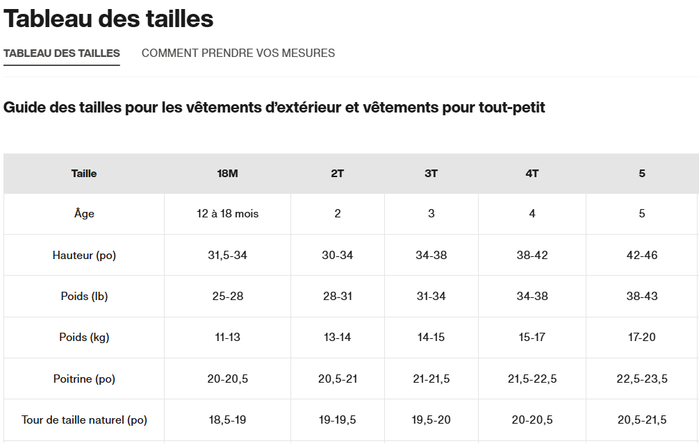 Guide des tailles desktop - Burton Ensemble Base Layer Enfant (2 à 5 ans)