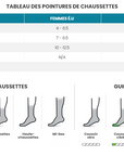 Smartwool Bas Everyday Larime