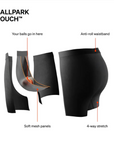 Saxx Boxeur Ultrasoft
