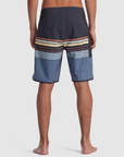 RVCA Maillot Eastern Trunk