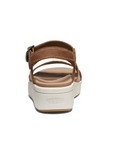 Keen Sandale Ellecity Backstrap