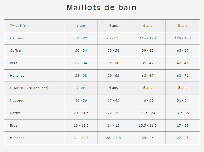 Headster Maillot Pitstop (2 à 8 ans)