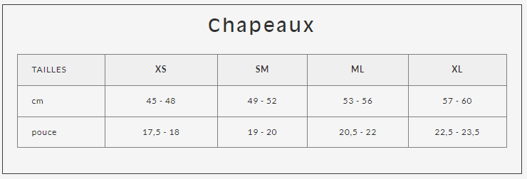 Headster Chapeau Underwater