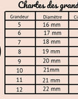 CreatiVal Bague de Méditation Floria