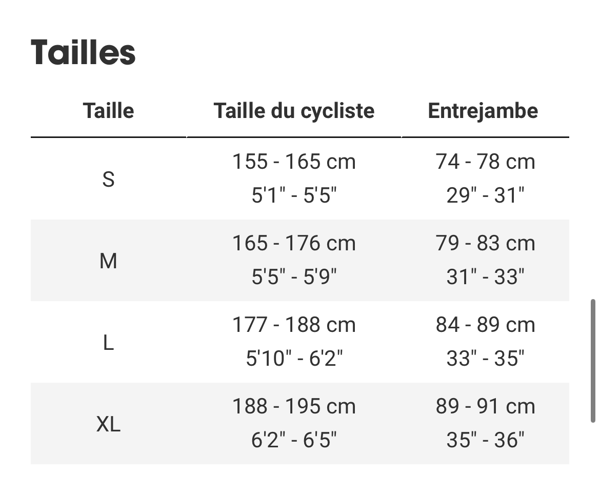 Guide des tailles mobile - Trek Farley 9.6