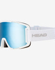 Head Contex