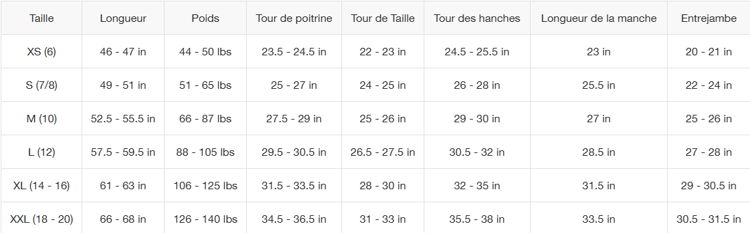 Guide des tailles desktop - The North Face Veste SM 1996 Retro Nuptse (10 à 18 ans)