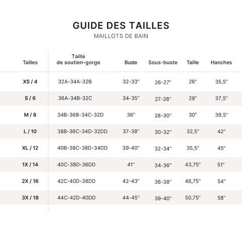 Guide des tailles desktop - Womance Haut De Maillot SW024