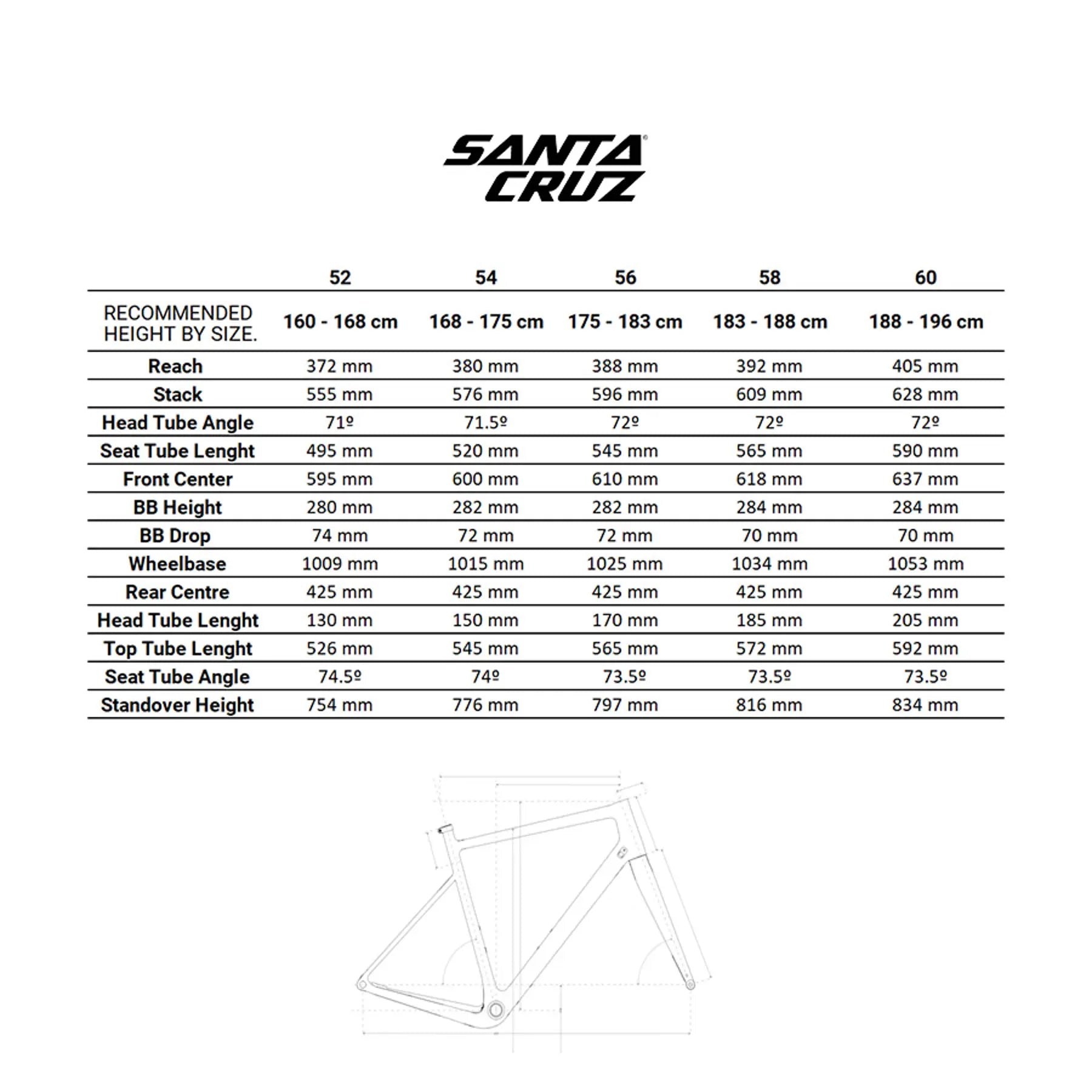 Guide des tailles desktop - Santa Cruz Skitch CC Kit GX AXS