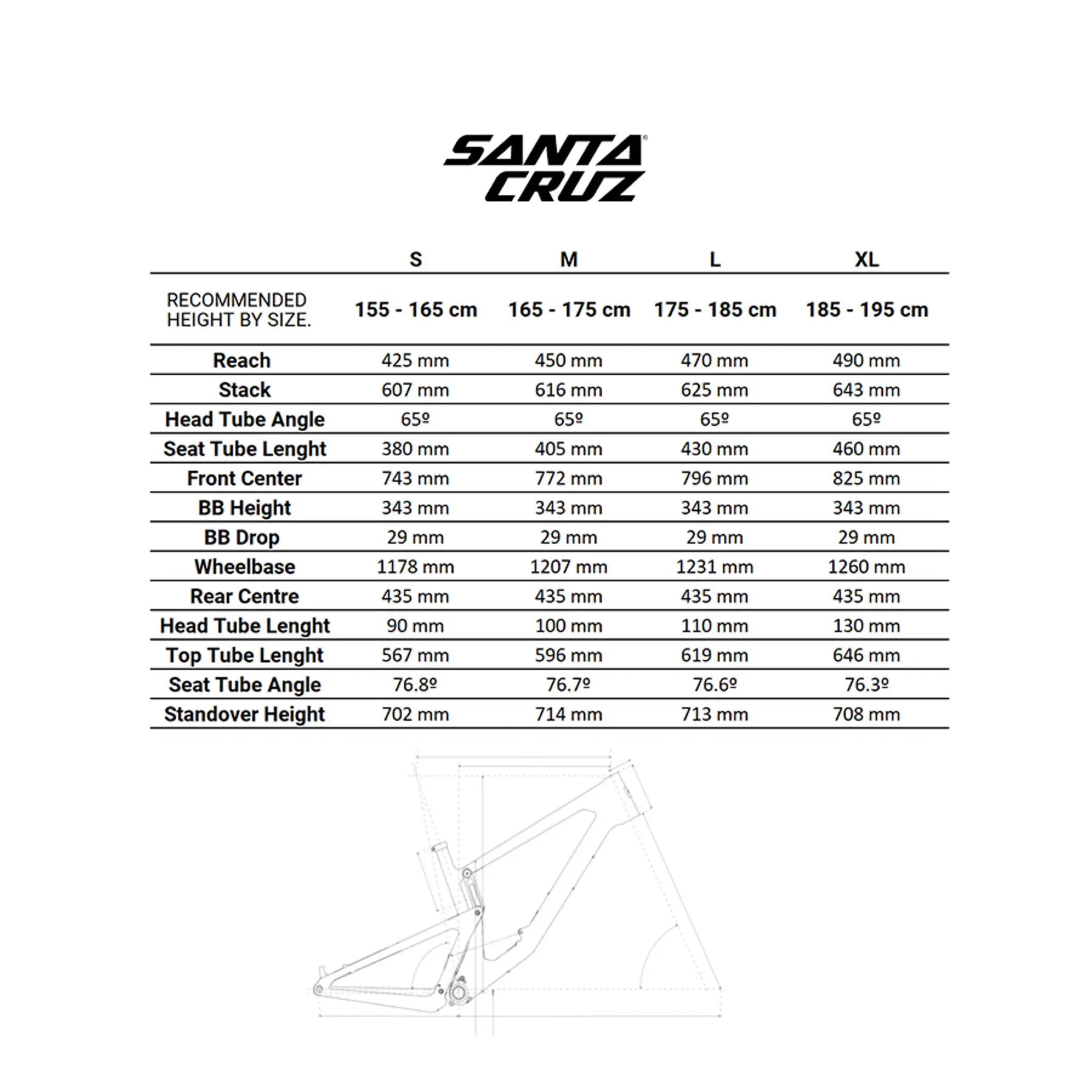 Guide des tailles desktop - Santa Cruz Vala 1 C MX Kit R
