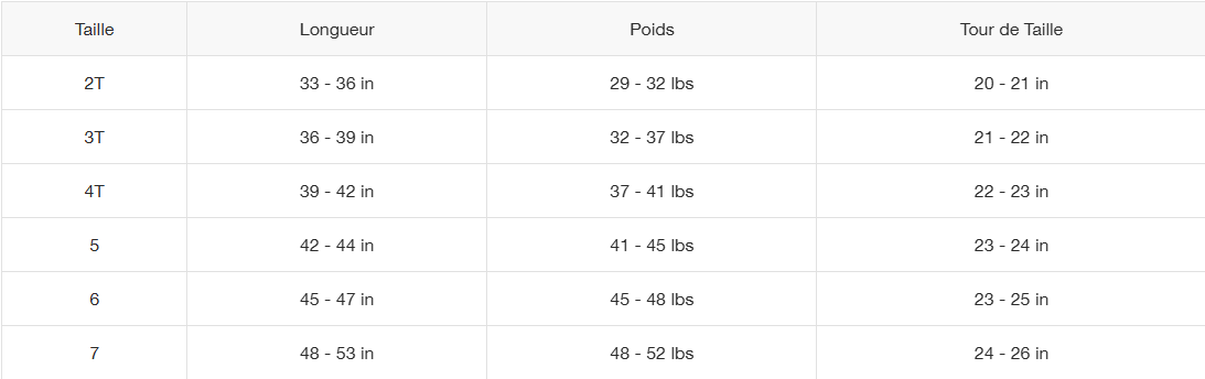 Guide des tailles desktop - The North Face Veste Reversible Perrito Hoodie (2 à 7ans)