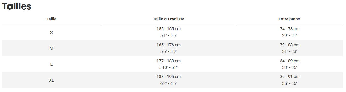 Guide des tailles desktop - Trek Farley 9.6