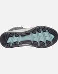 Keen Botte Terradora Flex