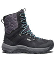Keen Botte Revel IV