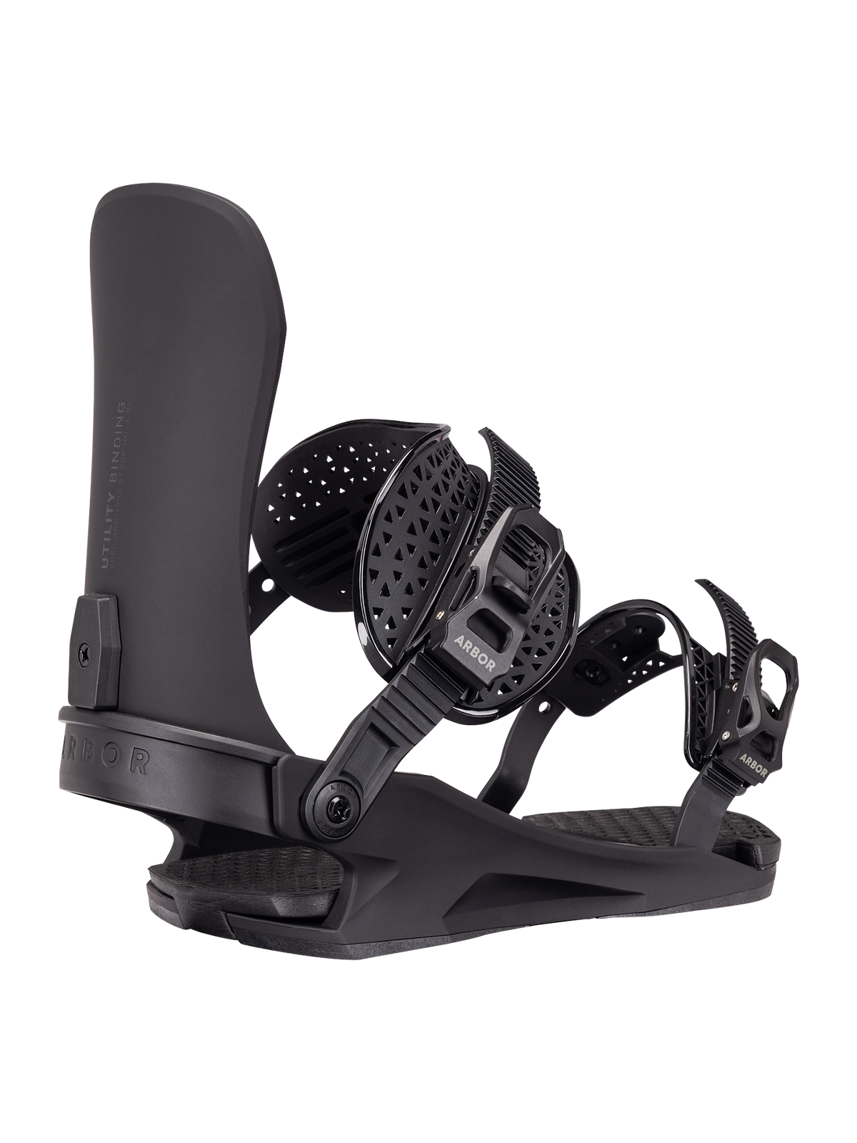 Arbor Fixations Utility