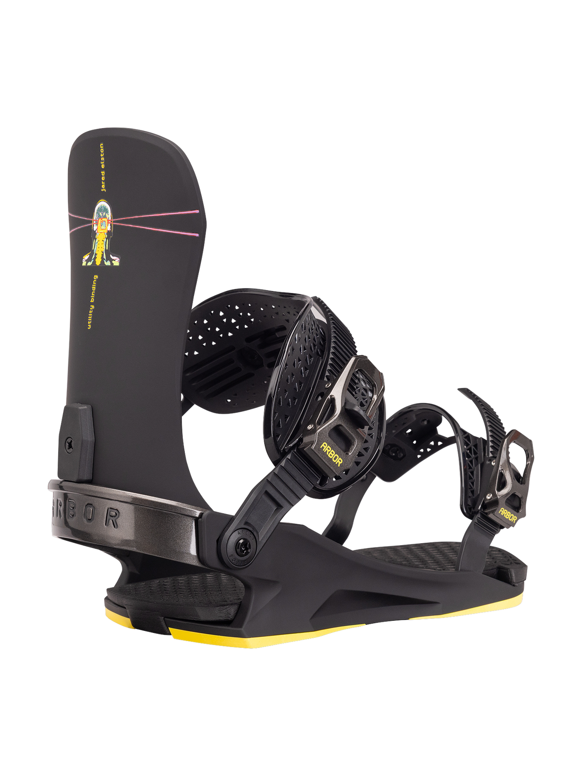 Arbor Fixations Utility