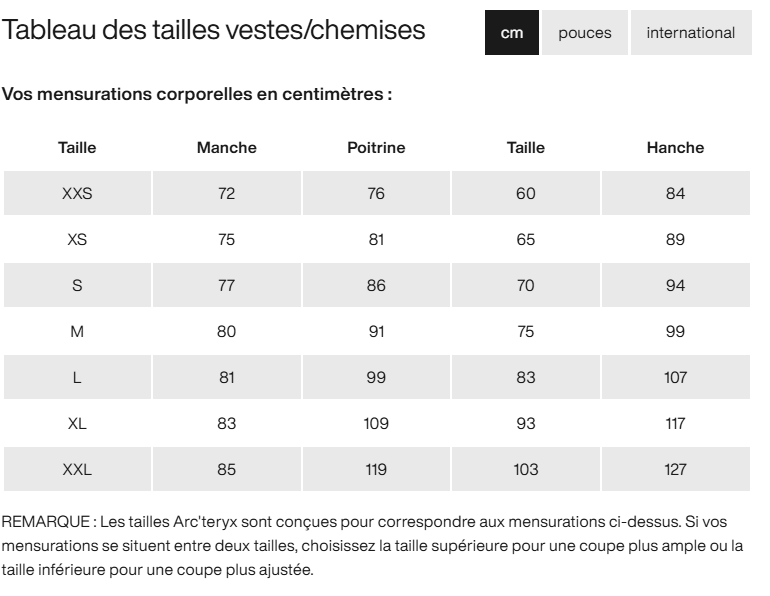 Guide des tailles desktop - Arc'teryx Veste Atom