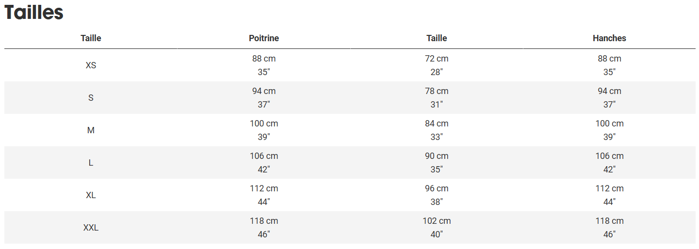 Guide des tailles desktop - Rapha Maillot Pro Team Training Homme