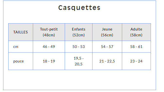 Guide des tailles desktop - Headster Casquette Colorbust Snapback