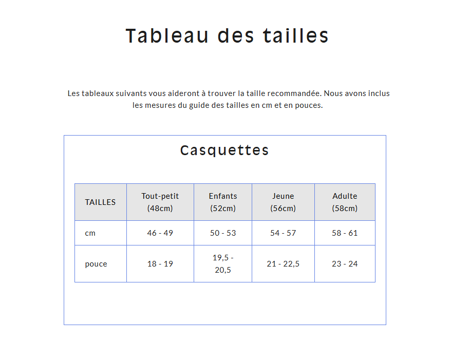 Guide des tailles desktop - Headster Casquette Runner Nylon Cinq Panneaux