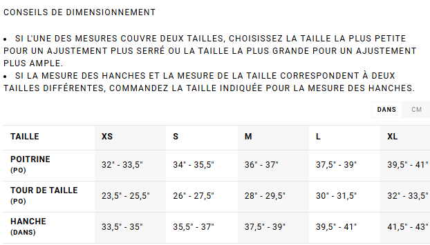 Guide des tailles desktop - RVCA Camisole Shiver