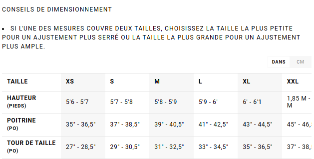 Guide des tailles desktop - RVCA Chemise That'll Do Stretch
