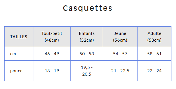 Guide des tailles desktop - Headster Casquette Academy Snapback
