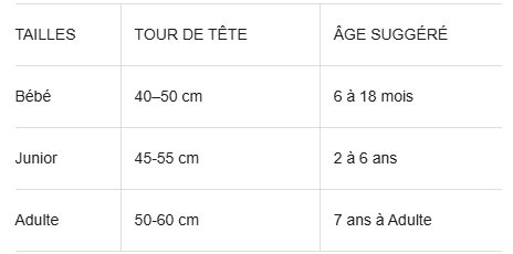 Guide des tailles desktop - Caribou Tuque Pêcheur Bebe (6 à 18 mois)
