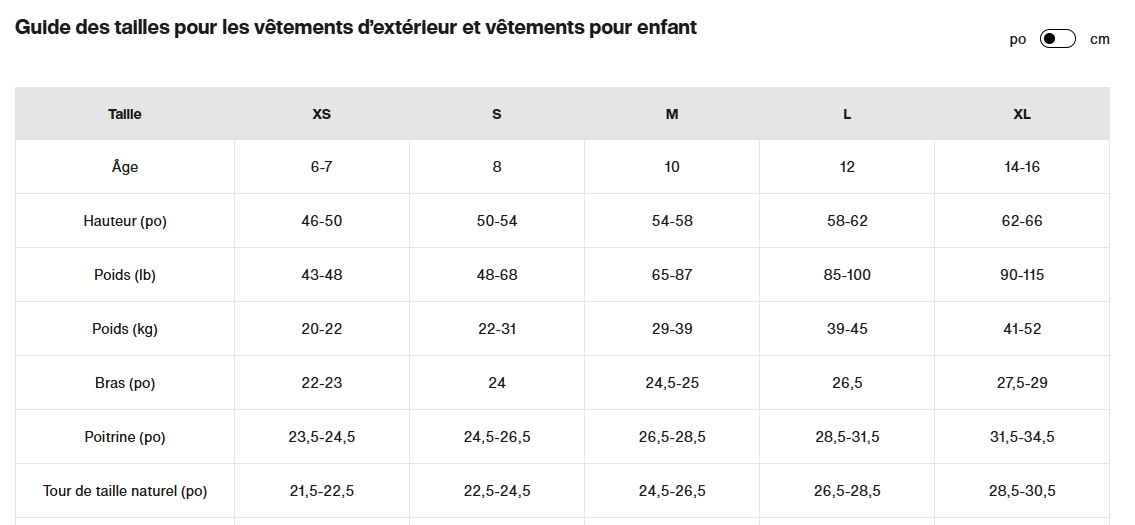 Guide des tailles desktop - Burton Manteau Spindal 2 couches de Burton (6 à 16 ans)