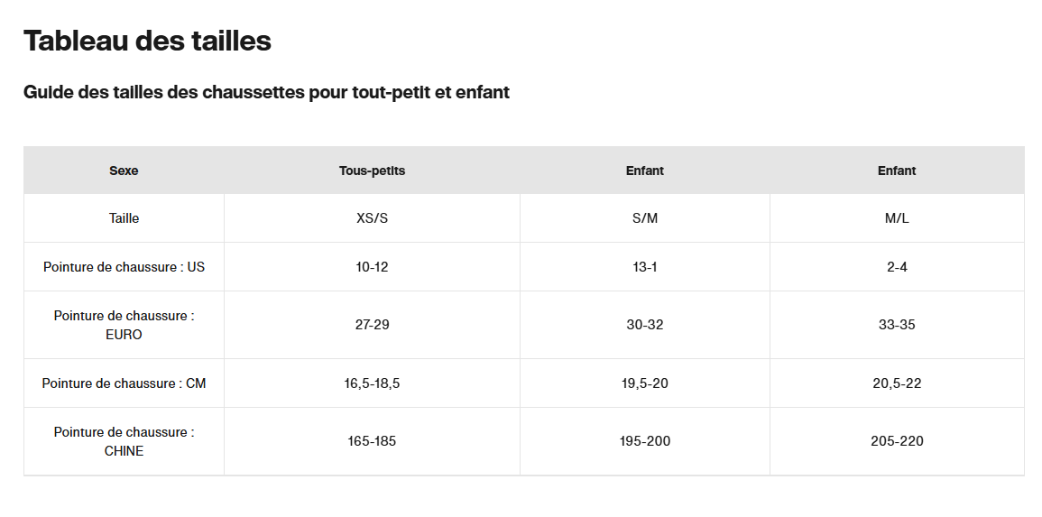 Guide des tailles desktop - Burton Bas Intermédiaires Weekend (2 paires) Enfant