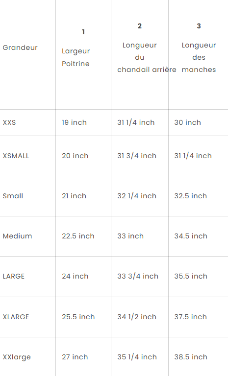 Guide des tailles desktop - Petit Montagnard Chemise Traverse