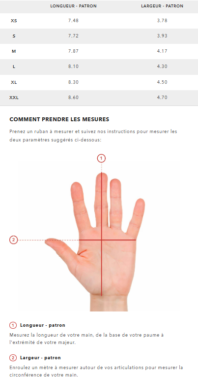 Guide des tailles desktop - Oakley Mitaines B1B