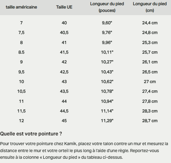 Guide des tailles desktop - Kamik Botte Brodyl