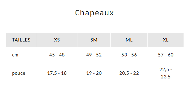 Guide des tailles desktop - Headster Chapeau Boonie All-star 2.0 Junior
