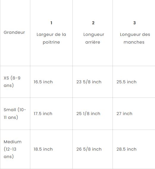 Guide des tailles desktop - Petit Montagnard Polar Evasion (Junior)